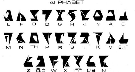 Klingon language Klingon Language, Star Trek Symbol, Star Trek Uniforms, Star Trek Episodes, Fact Republic, Alphabet Code, Writing Systems, Leonard Nimoy, Starship Enterprise