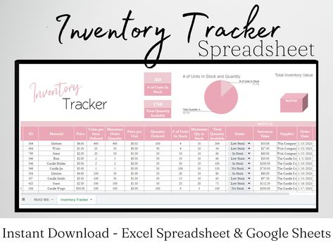 Excel Inventory Spreadsheet, Google Sheets Inventory Template, School Holiday Shop, Inventory Spreadsheet, Inventory Tracker, Kitchen Inventory, Inventory Storage, Business Strategy Management, Inventory List