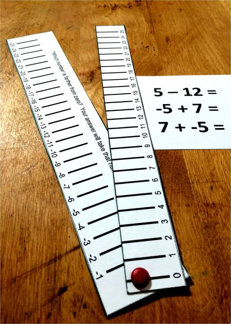 A simple tool to make integer operations more concrete. This manipulative makes adding positive and negative numbers more intuitive. Integers come up in so many places, from middle school all the way through high school with solving equations. This tool helped even my Algebra 2 students get more confident when working with integers. Teaching Integers, Math Integers, Adding And Subtracting Integers, Subtracting Integers, Integer Operations, Teaching Algebra, Algebra Activities, Sixth Grade Math, Differentiation Math