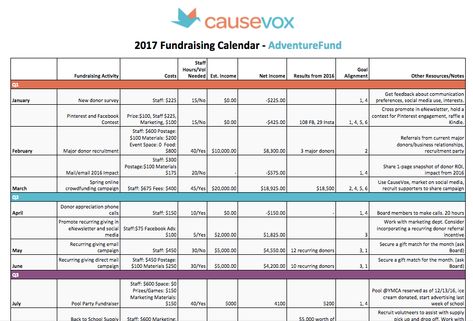 Fundraising Plan: A Planning Guide, Calendar Template & Goals Map Fund Development Nonprofit Fundraising, Fundraising Plan, Band Booster, Fundraising Calendar, Event Proposal Template, Communication Plan Template, Unique Fundraisers, Planning Worksheet, Outreach Program