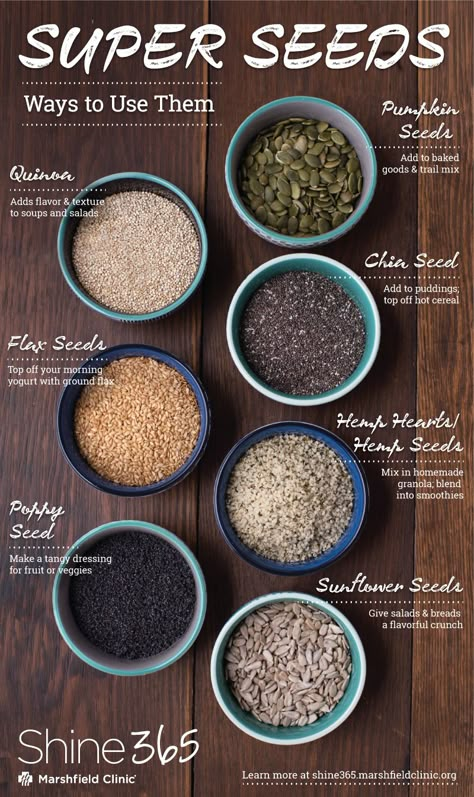 Super ways to use super seeds graphic Super Seeds, American Diet, Homemade Granola, Food Facts, Healthy Nutrition, Smoothie Diet, Plant Based Diet, Vitamins And Minerals, Superfoods