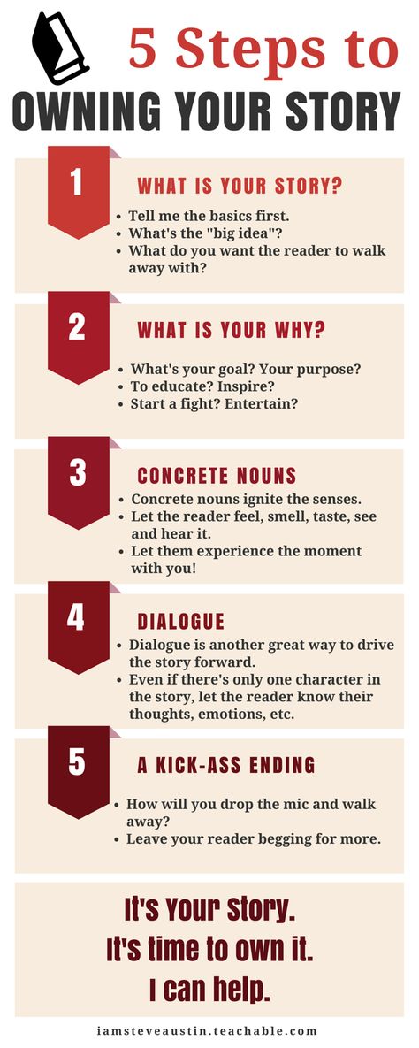 Are you a would-be writer, speaker, preacher, or newbie blogger? Do you feel like there's a story stuck inside you, just itching to get out? Are you stuck? Do you want to tell your story but don't know where to start? Here's 5 Simple Steps to Owning Your Story from writer and coach, Steve Austin. Check out more at http://iamsteveaustin.com Concrete Nouns, Animation Story, The Better Man Project, Stuck Inside, Get My Life Together, Steve Austin, Story Board, Tell Your Story, Content Ideas