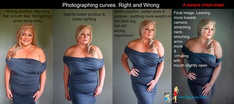 Free! Cheat sheet for Photography Poses for Plus Size and Curvy Women | Creative Photography Classes Poses For Plus Size Women, Poses For Plus Size, Plus Size Photography, How To Pose For Pictures, Photo Star, Wedding Picture Poses, Model Pose, Photography Posing Guide, Foto Tips