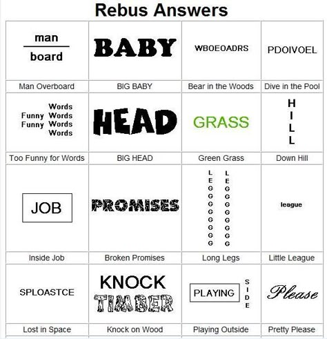 Rebus Puzzle Answers Word Puzzles Brain Teasers, Brain Teasers With Answers, Rebus Puzzles, Brain Teasers For Kids, Brain Teaser Games, H Words, Activity Director, Brain Puzzles, Grade 7