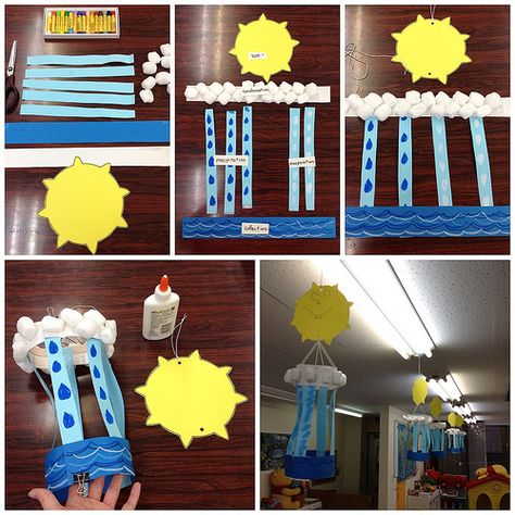 I made these with my pre-school class in June to top off a great lesson on the water cycle. The kids loved them. Water Cycle Craft, Water Cycle Activities, Grade 2 Science, Science Experience, Second Grade Science, Weather Theme, 1st Grade Science, First Grade Science, Primary Science