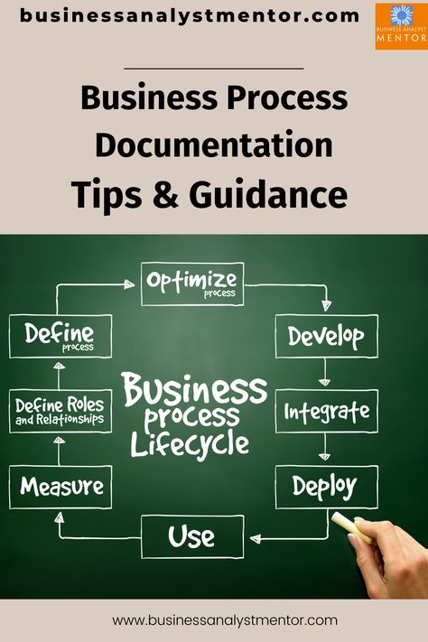 Business process documentation is a description of a business process using words, models, and symbols to designate exactly how the business process should function in either its current state (AS-IS) or its future state (TO-BE). #businessanalysisprocess Business Process Modeling, Process Documentation, Process Analysis, Business Process Mapping, Workflow Diagram, Process Map, Career Motivation, Business Rules, Process Flow