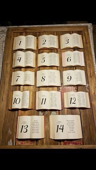 Open book seating chart Card Catalog Seating Chart, Wedding Seating Chart Bookshelf, Library Wedding Seating Chart, Book Table Seating Chart, Book Shelf Seating Chart, Wedding Ideas For Book Lovers, Seating Chart Wedding Books, Bookmark Seating Chart Wedding, Bookshelf Seating Chart Wedding