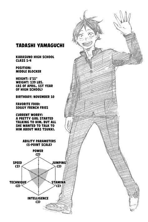 Haikyuu Character Sheet, Haikyuu Yamaguchi, Yamaguchi Haikyuu, Yamaguchi Tadashi, Manga Online Read, Volleyball Anime, Haikyuu Wallpaper, Haikyuu Funny, Anime Lover