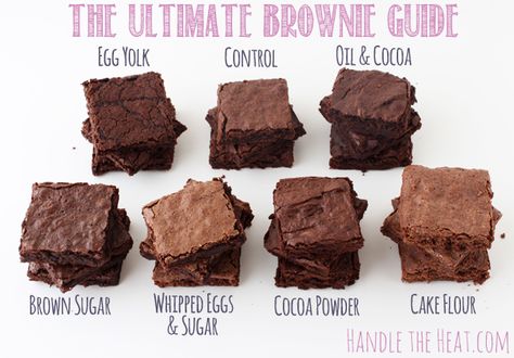 The Ultimate Brownie Guide - what makes brownies chewy, fudgy, or cakey! from handletheheat.com Ultimate Brownie Recipe, Brownie Hacks, Brownie Guides, Ultimate Brownies, Perfect Brownies, Handle The Heat, Nutella Brownies, Belly Diet, Baking Science