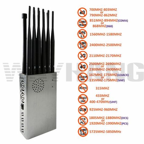 Gps Jammer, Signal Jammer, Cell Phone Antenna, Cell Phone Signal, Diy Tech, New Mobile Phones, Signal Booster, Cellular Phone, Off Grid