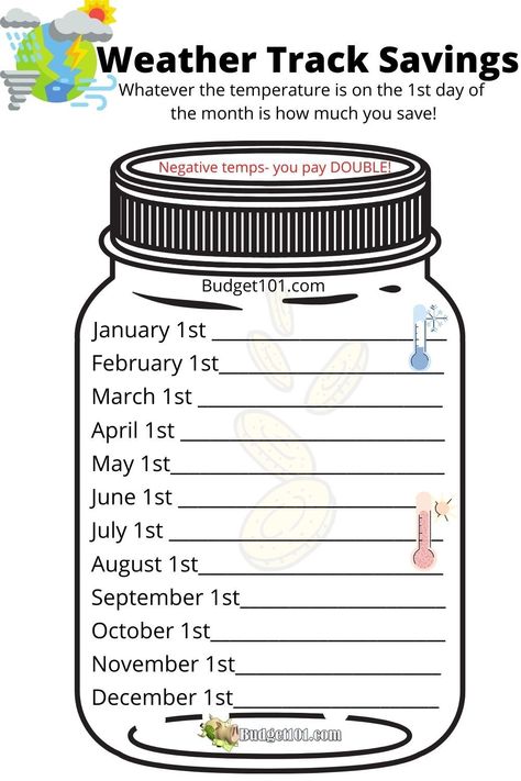 Weather Track Savings Money Challenge- fun way to save money throughout the year! Join the Challenge today! #MoneyChallenge #SavingsChallenge #12MonthSavings #Budget101 #Budget Penny Challenge, Financial Budgeting, Money Challenges, Weather Tracking, 52 Week Money Challenge, Savings Money, Saving Money Chart, Savings Chart, Money Chart