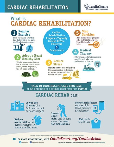 Download and check, “Cardiac Rehabilitation” Infographic and know the how Cardiac rehabilitation gives one-on-one supervised exercise regimens and practical advice on eating for healthy heart and stress reduction, along with providing support for managing medications, smoking cessation, and other risk factors. #healthcare #medical #Cardiac #rehabilitation #exercise #regimens #practical #advice #on #eating #healthy #heart #stress #reduction #managing #medications #smoking #cessation #risk Cardiac Rehab Exercises, Cardio Ideas, Heart Healthy Recipes Cholesterol, Occupational Therapy Quotes, Cardiac Rehab, Heart Blockage, Clinic Art, Cardiac Rehabilitation, Ways To Lower Cholesterol