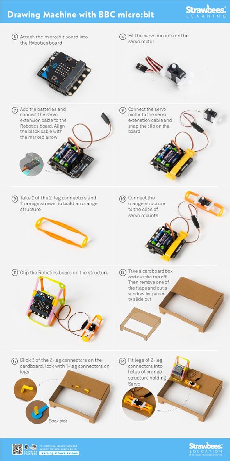 Program the shape of the servo’s movement and create a drawing on paper. 📜 Microbit Projects, Sound Art Installation, Electricity Projects, Makerspace Activities, Coding And Robotics, Science Experiments Kids Easy, Steam Kids, Kids Coding, Micro Bit