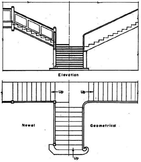 Classification Of Staircases - Engineering Discoveries U Shaped Stairs, L Shaped Stairs, Winder Stairs, Space Saving Staircase, Vinyl Record Art Ideas, Stair Plan, Straight Stairs, Circular Stairs, Types Of Stairs