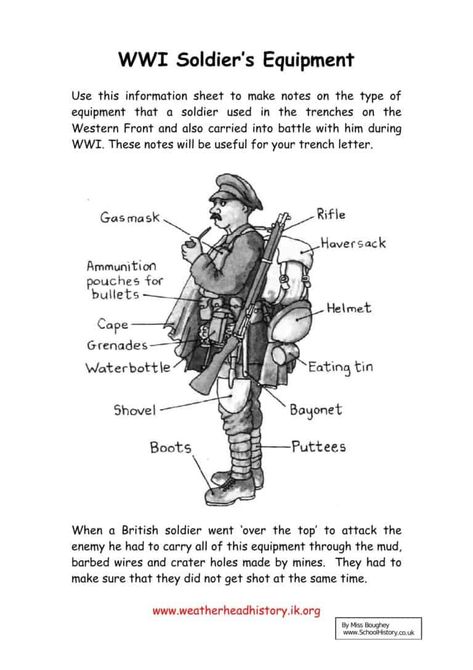 Parts Of A Tree Worksheet, Parts Of A Tree, Tree Worksheet, Ww1 History, Elementary Worksheets, History Worksheets, Education Tips, World History Lessons, 5th Grade Social Studies