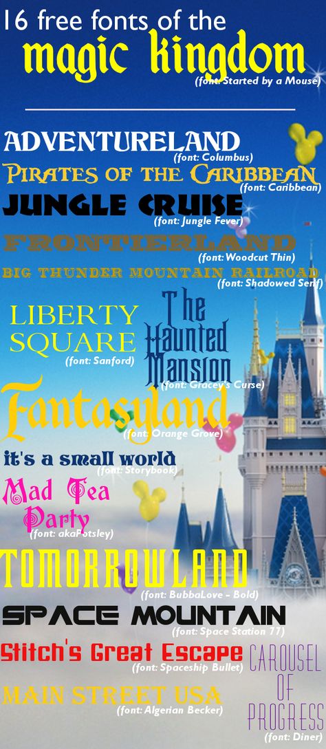 16 free fonts of the Magic Kingdom  ~~  Perfect for a Disney vacation album!!!  {with 1 easy link to download all 16 fonts} Police Font, Wdw Prep School, Scrapbook Fonts, Disney Font, Images Disney, Disney Scrapbook Pages, Prep School, Cricut Fonts, Disney Scrapbook