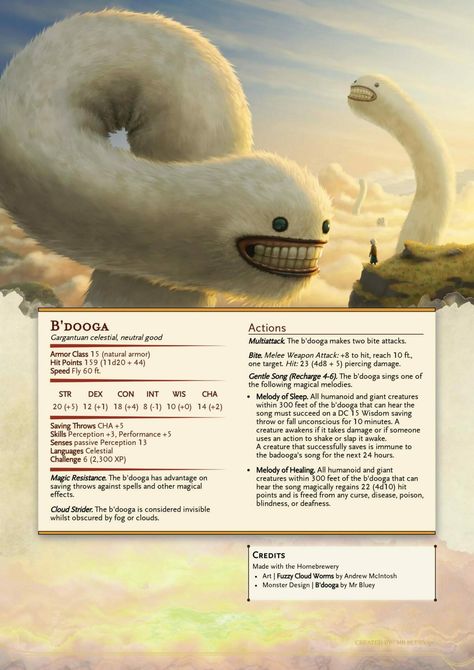 D&D Monsters: Beware the B'Dooga Dnd Homebrew Creatures, Dnd Npc Ideas, Fuzzy Dragon, Dnd Creatures, Dnd Homebrew, Dnd Stories, Mythical Monsters, Dnd Campaign, Dnd Races