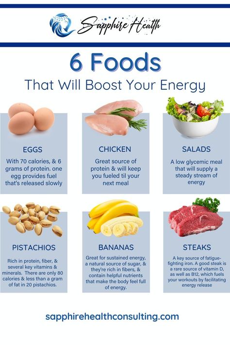 Healthy foods that will provide you with energy throughout the day Energy Rich Foods, Meal Planning Weekly, Athletes Diet, Energy Boosting Foods, Energy Food, Smoothie Bowl Healthy, Diy Snacks, Lifestyle Goals, Protein Rich Foods