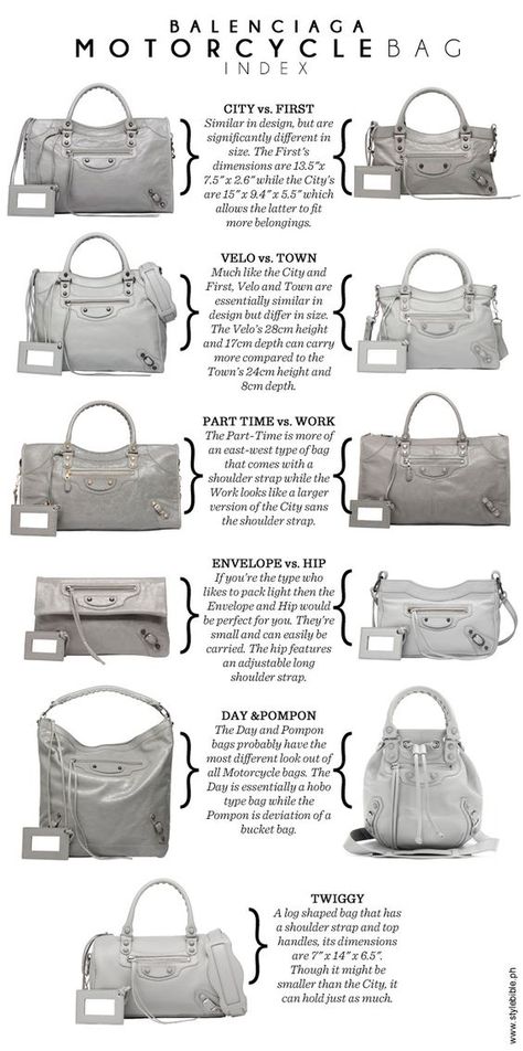 Balenciaga Bag Styles - Designer Authentication Services for Handbags, Shoes, Fine Jewelry & Accessories | Luxury Designer Authentication Balanciaga Bag, Balenciaga First Bag, Balenciaga Motorcycle Bag, Balenciaga First, Motorcycle Bags, Types Of Purses, Motorcycle Bag, Mk Handbags, Fashion Vocabulary