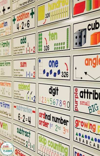 Math Vocabulary Wall, Math Key Words, Math Focus Walls, Vocabulary Wall, Math Word Wall, Math Vocabulary Words, Math Wall, Math Word Walls, Vocabulary Word Walls