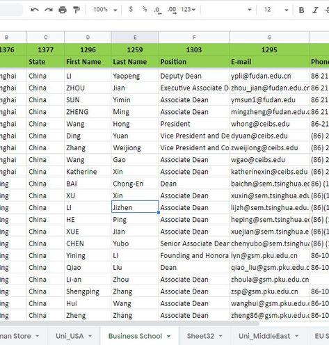 Lead generation is very effective and one of the easiest ways to get more customers for any kind of business. I've 4+ years of experience and I can collect any type of targeted Leads or emails based on your requirements. I've access to Linkedin Sales Navigator and other confidential premium tools for lead generation. I have a big & expert team. Upwork Profile, B2b Lead Generation, Freelance Business, Linkedin Profile, Business Opportunities, Lead Generation, Growing Your Business, Do You Need, Marketing Agency