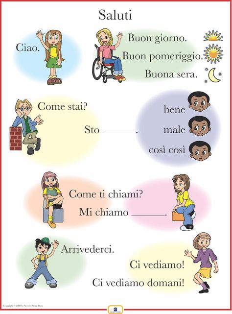 italian sign language love | Italian Greetings Poster - Italian, French and Spanish Language ... French Greetings, Useful Spanish Phrases, Useful French Phrases, Italian Greetings, Learning Spanish For Kids, Spanish Lessons For Kids, Italian Vocabulary, French Worksheets, Teaching Posters