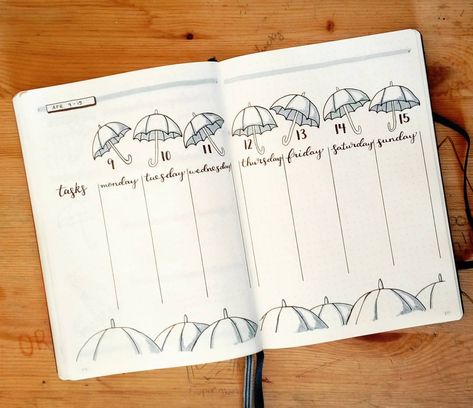 My birthday week! I decided to go umbrella crazy! . #bulletjournal #bujo #bulletjournalcommunity #bujocommunity #bujoideas #bujoinspire… Banners Journal, My Birthday Week, April Bullet Journal, Bullet Journal Hacks, Bullet Journal Weekly Spread, Birthday Week, Dot Journals, Bullet Journal Themes, Bullet Journal Art