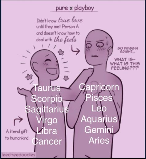 Zodiac Signs Drawing Bases, Leo X Libra Ship Drawing, Mbti Music, Zodiac Ship Dynamics, Zodiac Dynamics, Mbti Comics, Zodiac Signs Couples, Ship Dynamics, Zodiac Signs Pictures