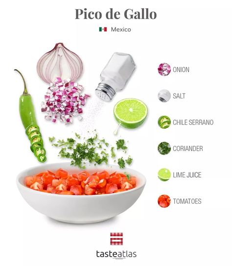 Types Of Salsa, Culinary Cooking, Food Infographic, Hot Peppers, World Food, Homemade Spices, Food Info, Tapenade, Quesadillas