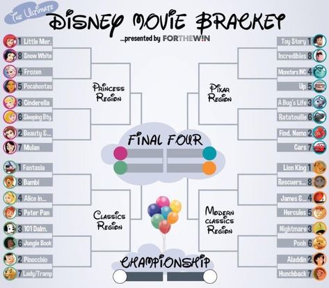 Disney Bracket, Disney Movie Marathon, Uppfostra Barn, Disney Movies List, Disney Movie Night, Disney Movies To Watch, Movie To Watch List, What To Do When Bored, Fun Sleepover Ideas