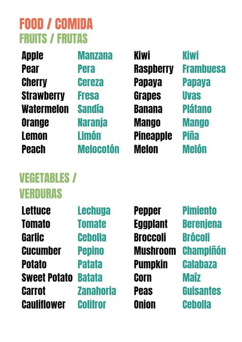 Fruit In Spanish, Spanish Nouns List, Vegetables In Spanish, Fruits In Spanish, Spanish Fruits, Spanish Fruit, Food In Spanish, Preschool Spanish Lessons, Spanish Vegetables