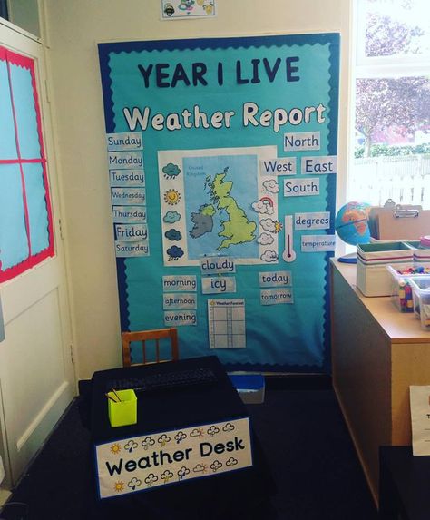 Classroom Weather Station, Weather Station Dramatic Play, Weather Images, Weather Activities Preschool, Year 1 Classroom, April Preschool, Weather Activities For Kids, Teaching Weather, Preschool Weather