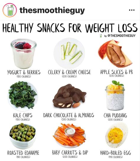 Healthy Low Calorie Snacks, Filling Snacks, No Calorie Snacks, Yummy Healthy Snacks, Healthy Filling Snacks, Low Calorie Snacks, 300 Calories, Healthy Foodie, 200 Calories