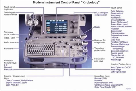 Sonography Physics, Sonography Notes, Ultrasound Technician School, Ultrasound Notes, Diagnostic Medical Sonography Student, Ultrasound School, Ultrasound Physics, Cardiac Sonography, Sonography Student