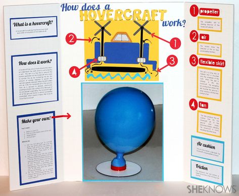 science fair project idea - How does a hovercraft work Hovercraft Science Project, Diy Hovercraft, Balloon Hovercraft, Science Project Board, Hover Craft, Kids Science Fair Projects, Science Fair Board, Graph Template, Science Fair Projects Boards