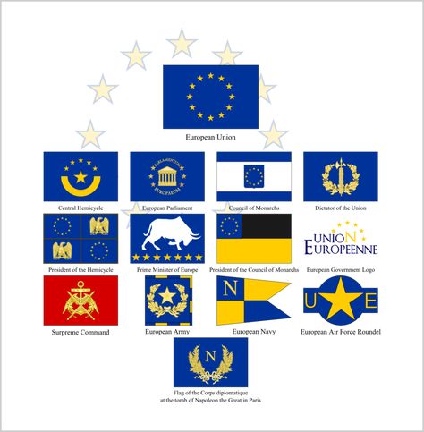 Firelord Zuko, History Of American Flag, Europe Flag, Colonial Flag, Alternate History Flags, 195 Flags Of The World, Government Logo, Europe Day, European Flags