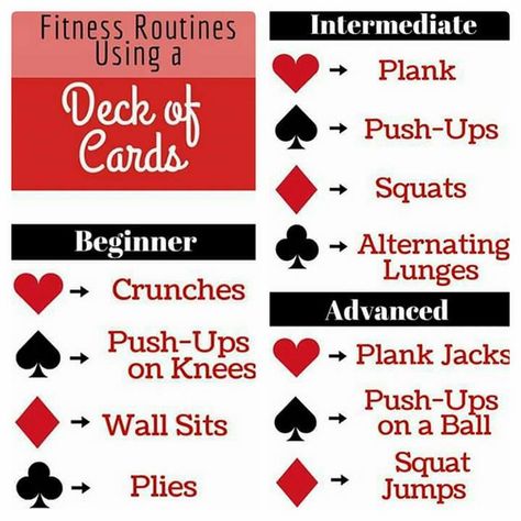 Playing Card Workout, Deck Of Cards Workout, Travel Workouts, Deployment Ideas, Card Workout, Plank Jacks, Morning Workouts, A Deck Of Cards, Exercise Ideas