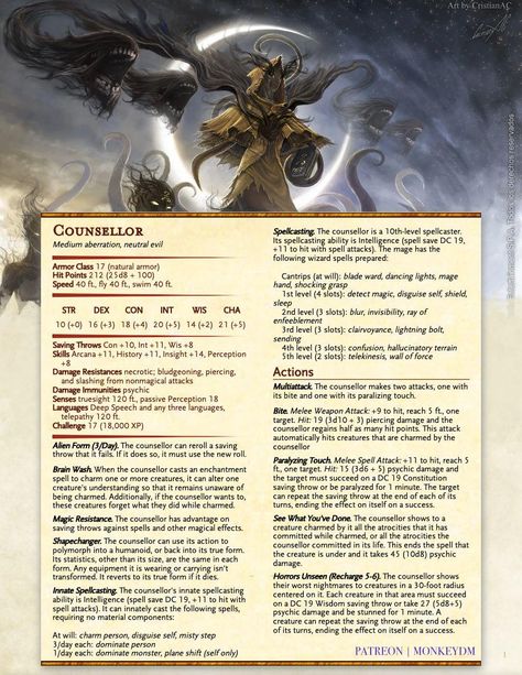 Dnd Lovecraft Monsters, Dnd Bbeg Ideas, Dnd Monsters Homebrew, Bone Fairy, Fun Scenarios, Fairy Lore, Dnd Enemies, 5e Monsters, Homebrew Monsters