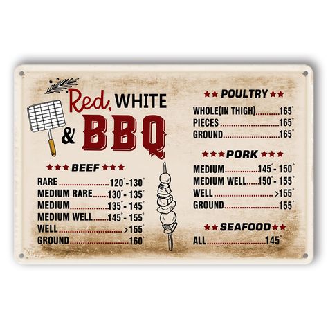 PRICES MAY VARY. HIGH QUALITY, PROFESSIONAL GRAPHIC DESIGN: We use only top-quality materials to manufacture BBQ tin sign. Stays like new even after years of indoor or outdoor use. Vintage BBQ metal signs are carefully designed to look stylish, authoritative and easy to read, making them ideal for home and yard use as well as professional businesses. NEVER FADE: Regardless of sunlight, rain, or other extreme weather conditions, grilling signs and decor outdoor graphics and text can withstand the Cooking Temperature Chart, Meat Cooking Temperatures, Meat Temperature Chart, Meat Temperature Guide, Backyard Gifts, Grilling Guide, Meat Cooking, Grill Sign, Bbq Signs