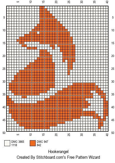 Fox Pixel Pattern, Jaquard Design Pattern, Knitting Charts Animal, Knitting Charts Free, Fox Knitting Pattern, Fox Cross Stitch Pattern, Knit Fox, Fox Cross Stitch, Háčkované Lemy