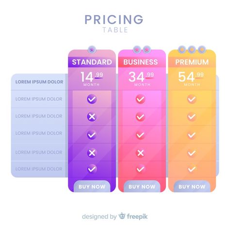 Tables Design Graphic, Infographic Table Design, Comparison Table Design, Comparison Chart Design, Table Chart Design, Table Graphic Design, Web Design Pricing, Table Template, Chart Infographic