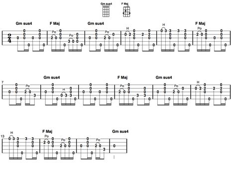 shady grove clawhammer banjo tab Clawhammer Banjo Tab, Clawhammer Banjo, Octave Mandolin, Banjo Tabs, Banjo Lessons, Banjo Music, Guitar Exercises, Claw Hammer, Folk Song