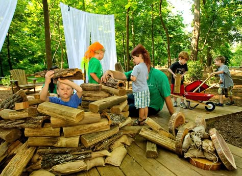 Natural Play Spaces, Nc Photography, Outdoor Play Space, Outdoor Learning Spaces, Outdoor Play Spaces, Nature School, Outdoor Play Area, Nature Museum, Outdoor Education