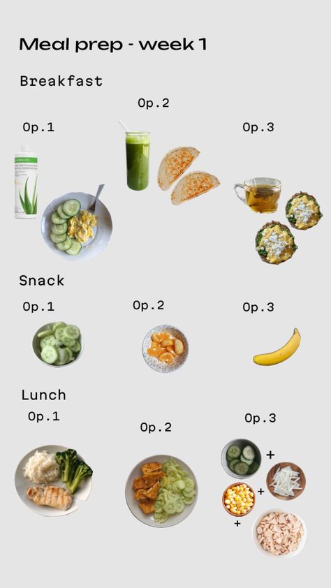 Healthy Food Inspiration, Easy Healthy Meal Prep, Healthy Food Dishes, Healthy Food Motivation, Calorie Deficit, Healthy Diet Recipes, Healing Food, Healthy Meal Plans, Unhealthy Food