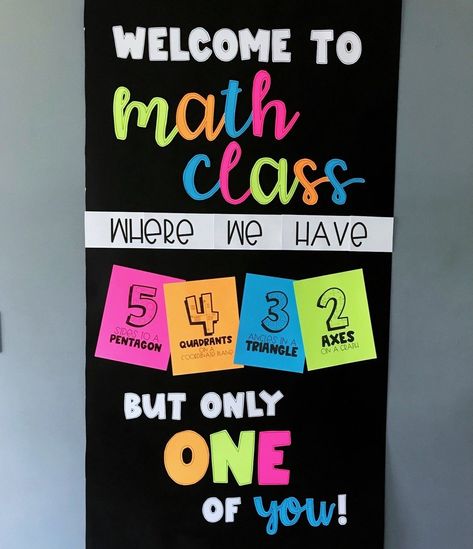 Math Door Decorations, Math Decorations, Math Basics, Tutoring Center, Math Doodles, Math Rti, Math Bulletin Boards, Math Lab, Teaching Board