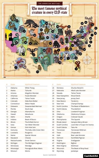 Mythical (But Possibly Real) Creatures That Roam the USA American Cryptids, Cubs Poster, American Folklore, Monster Manual, Lake Monsters, Mythical Beasts, George Mason University, Mysterious Places, Legendary Creature