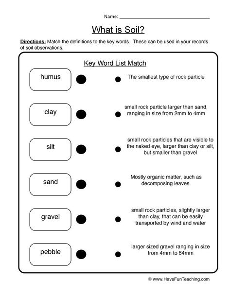 How to teach Rocks Using this Soil Matching Worksheet, students match the definitions to the key words. Soil is needed … Continue Reading » Soil Worksheets For Grade 2, Soil Worksheet, Summative Test, Garden Unit, Summative Assessment, Matching Worksheets, Work Sheet, Have Fun Teaching, 4th Grade Science