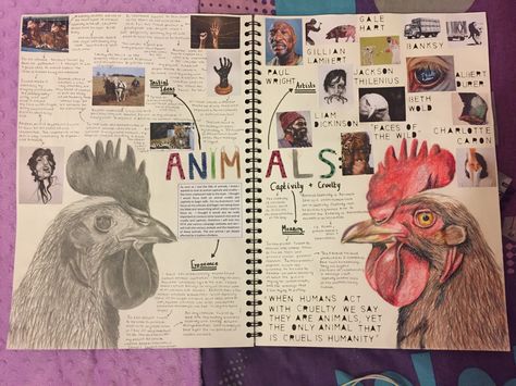 Animals A-Level Art - Animal captivity MIND MAP Brainstorm Ideas Art, Visual Mind Map Art Gcse, Gcse Art Sketchbook Animals, Mind Map Art Igcse, A Level Art Mind Map Sketchbook Ideas, Animal Artists Gcse, Artistic Mind Map, Visual Mind Map Art, A Level Mind Map