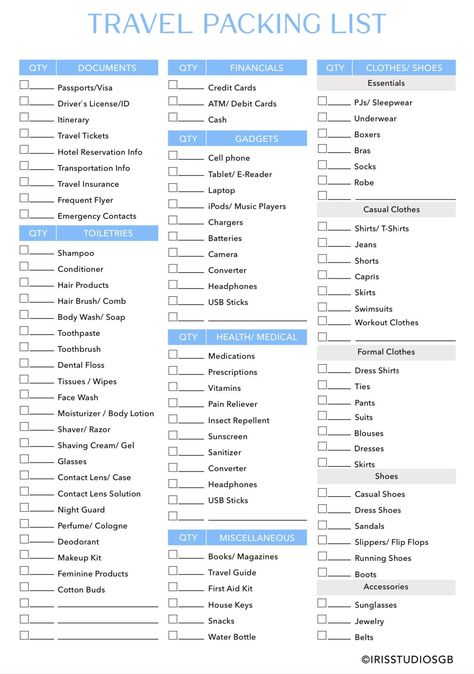 Holiday Toiletries List, 7 Day Holiday Packing List, Boat Packing List, 7 Day Packing List, Travel To Do List, Morocco Packing List, Holiday Packing List, Trip Essentials Packing Lists, Holiday Packing Lists
