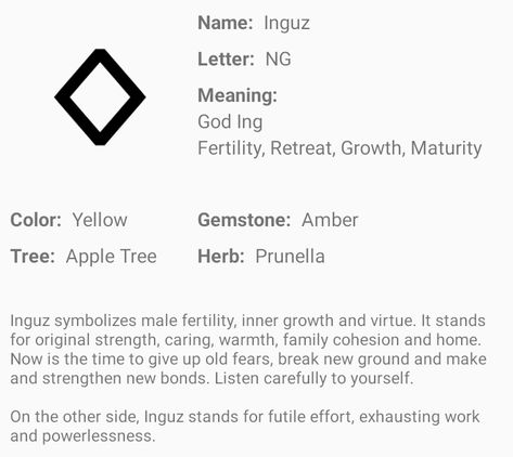 Inguz Rune Meaning, Rune Inguz, Rune Stone Meanings, Norse Runes Meanings, Rune Symbols And Meanings, Rune Alphabet, Runes Meaning, Nordic Mythology, Divination Runes